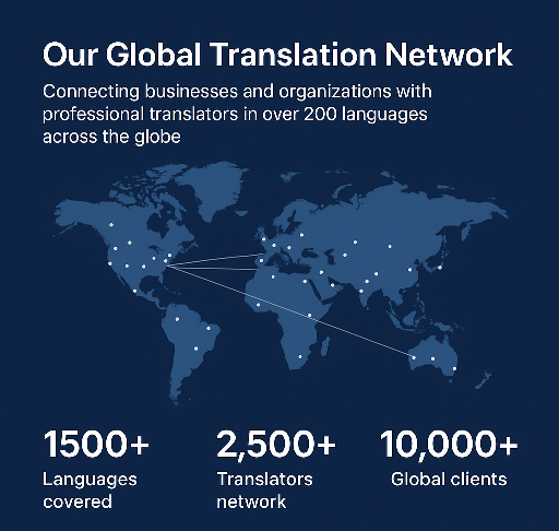 World map showing our global translation network